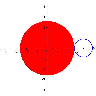 Plot_2d
